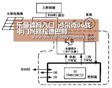 乐鱼体育平台