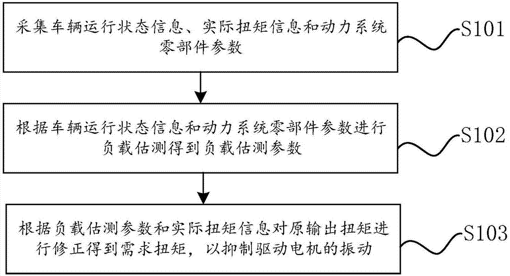 乐鱼体育APP