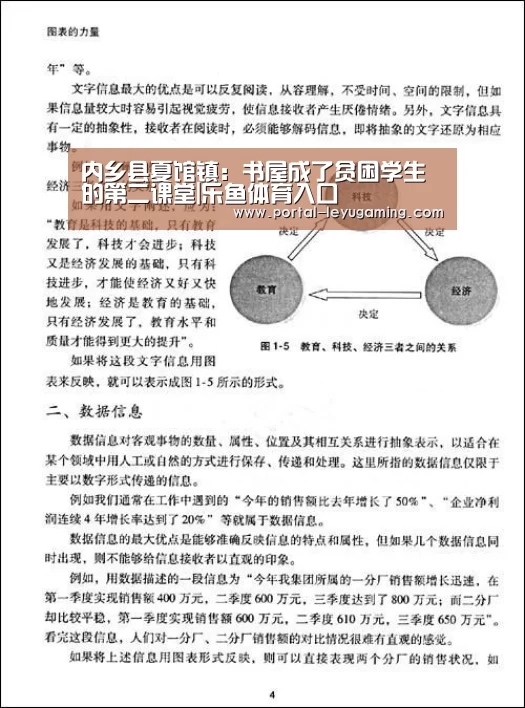 内乡县夏馆镇:书屋成了贫困学生的第二课堂|乐鱼体育入口(图1) 乐鱼体育入口